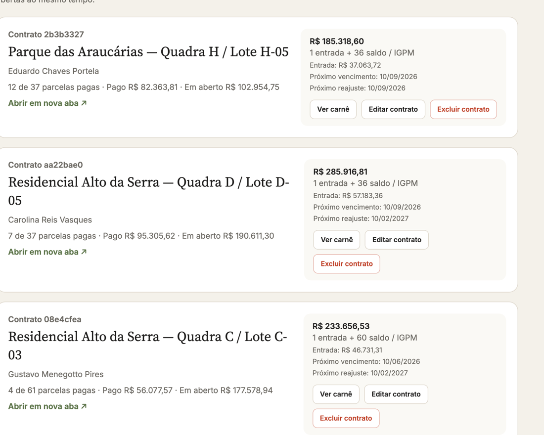 Tela de contratos, com comprador, lote, valor total e parcelas geradas